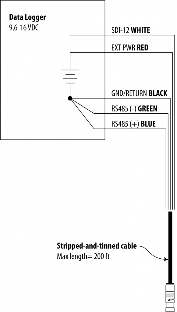 at500-sdi-12_Diagram-581x1024.png at500-sdi-12_Diagram-581x1024.png