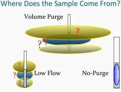 SampleComeFrom SampleComeFrom